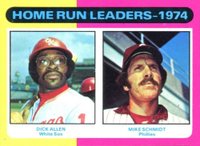 1975 Topps #307 Home Run Leaders Baseball Card