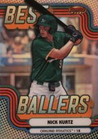 2024 Bowman's Best Best Ballers #BB13 Nick Kurtz Baseball Card