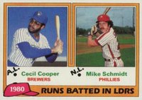 1981 Topps #3 Cecil Cooper/Mike Schmidt Baseball Card
