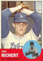1963 Topps #383 Pete Richert Baseball Card