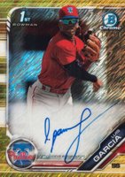 2019 Bowman Chrome Prospects Autographs #CPALG Luis Garcia Gold Shimmer Baseball Card