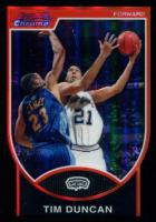 2007 Bowman Chrome #21 Tim Duncan Black Refractor Basketball Card