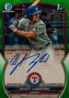 2023 Bowman Draft Chrome Prospect Autograph #CDAWL Wyatt Langford Green Lava Baseball Card