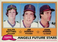 1981 Topps #214 Angels Future Stars Baseball Card