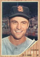 1962 Topps #412 Charlie James Baseball Card