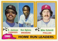 1981 Topps #2 Home Run Leaders Baseball Card