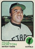 1973 Topps #433 Willie Horton Baseball Card