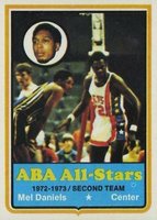 1973 Topps #195 Mel Daniels Basketball Card