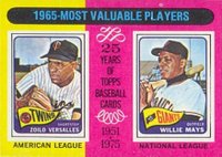 1975 Topps Mini #203 1965 MVP's Baseball Card
