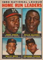 1964 Venezuela Topps #9 N.L. Home Run Leaders Baseball Card