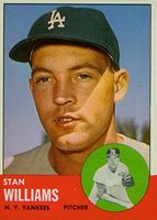 1963 Topps #42 Stan Williams Baseball Card