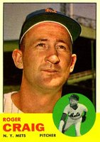 1963 Topps #197 Roger Craig Baseball Card