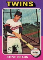 1975 Topps Mini #273 Steve Braun Baseball Card