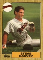 1987 Topps Tiffany #100 Steve Garvey Baseball Card