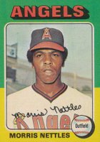 1975 Topps Mini #632 Morris Nettles Baseball Card