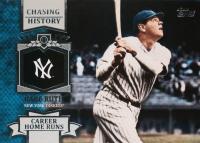 2013 Topps Chasing History #CH-11 Babe Ruth Baseball Card