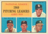 1961 Topps #47bar N.L. Pitching Leaders Vertical black bar Baseball Card