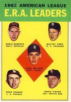 1963 Topps #6 A.L. E.R.A.. Leaders Baseball Card