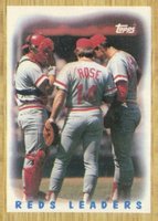 1987 Topps #281 Reds Leaders Baseball Card