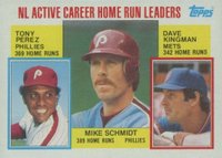 1984 Topps #703 N.L. Active Career Home Run Leaders Baseball Card