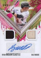 2021 Panini Diamond Kings DK Material Signatures #DKMSRY Ryan Mountcastle Gold Baseball Card