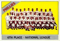 1966 Topps #463 Philies Team Baseball Card