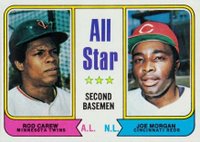 1974 Topps #333 All-Star Second Basemen Baseball Card