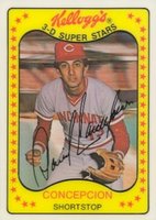 1981 Kellogg's #28 Dave Concepcion Baseball Card