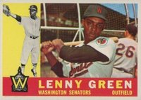1960 Topps #99 Lenny Green Baseball Card