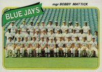 1980 Topps #577 Blue Jays Team Baseball Card