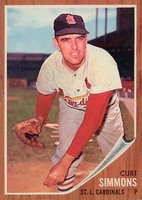 1962 Topps #285 Curt Simmons Baseball Card