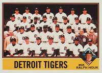 1976 Topps #361 Detroit Tigers Team Baseball Card