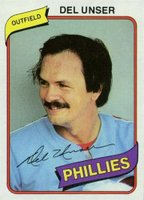 1980 Topps #27 Del Unser Baseball Card