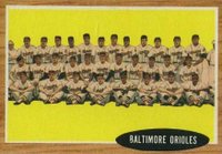 1962 Topps #476 Baltimore Orioles Team Baseball Card