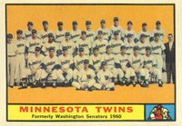1961 Topps #542 Minnesota Twins Team Baseball Card
