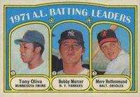 1972 O-Pee-Chee #86 A.L. Batting Leaders Baseball Card