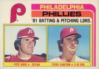 1982 Topps Team Checklist Sheet-Hand-Cut #636 Philadelphia Phillies Baseball Card