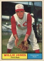 1961 Topps #497 Willie Jones Baseball Card