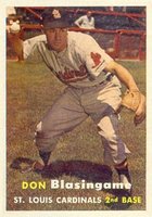 1957 Topps #47 Don Blasingame Baseball Card