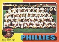 1975 Topps Mini #46 Philadelphia Phillies Team Baseball Card