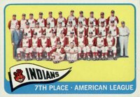 1965 Topps #481 Indians Team Baseball Card