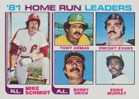 1982 Topps #162 Home Run Leaders Baseball Card