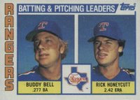 1984 Topps #37 Rangers Batting & Pitching Leaders Baseball Card