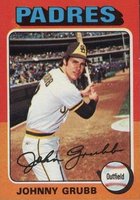 1975 Topps #298 Johnny Grubb Baseball Card