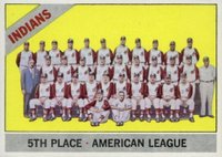 1966 Topps #303d Indians Team Dot Baseball Card