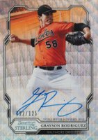 2019 Bowman Sterling Prospect Autographs #GR Grayson Rodriguez Wave Refractor Baseball Card