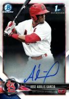 2018 Bowman Chrome Prospects Autographs #CPABW Jose Adolis Garcia Baseball Card
