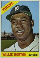 1966 Topps #20 Willie Horton Baseball Card