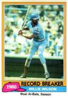 1981 Topps #208 Willie Wilson Record Breaker Baseball Card