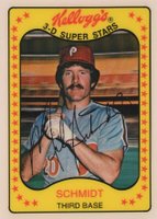 1981 Kellogg's #5 Mike Schmidt Baseball Card